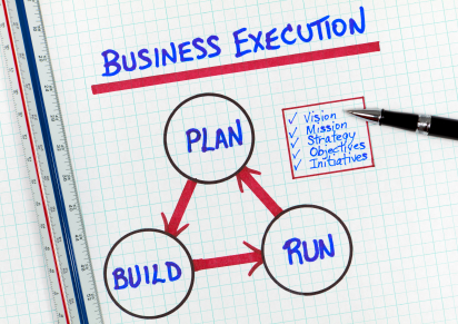 Business Plan, A Neglected Factor
